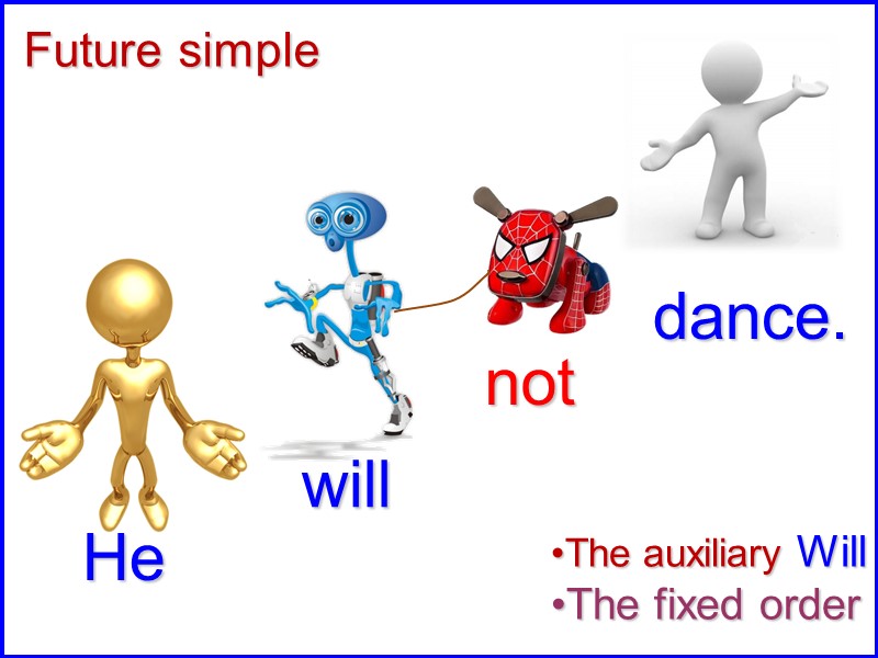 He will not dance. Future simple   The auxiliary Will The fixed order